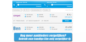 Sim only vergelijker